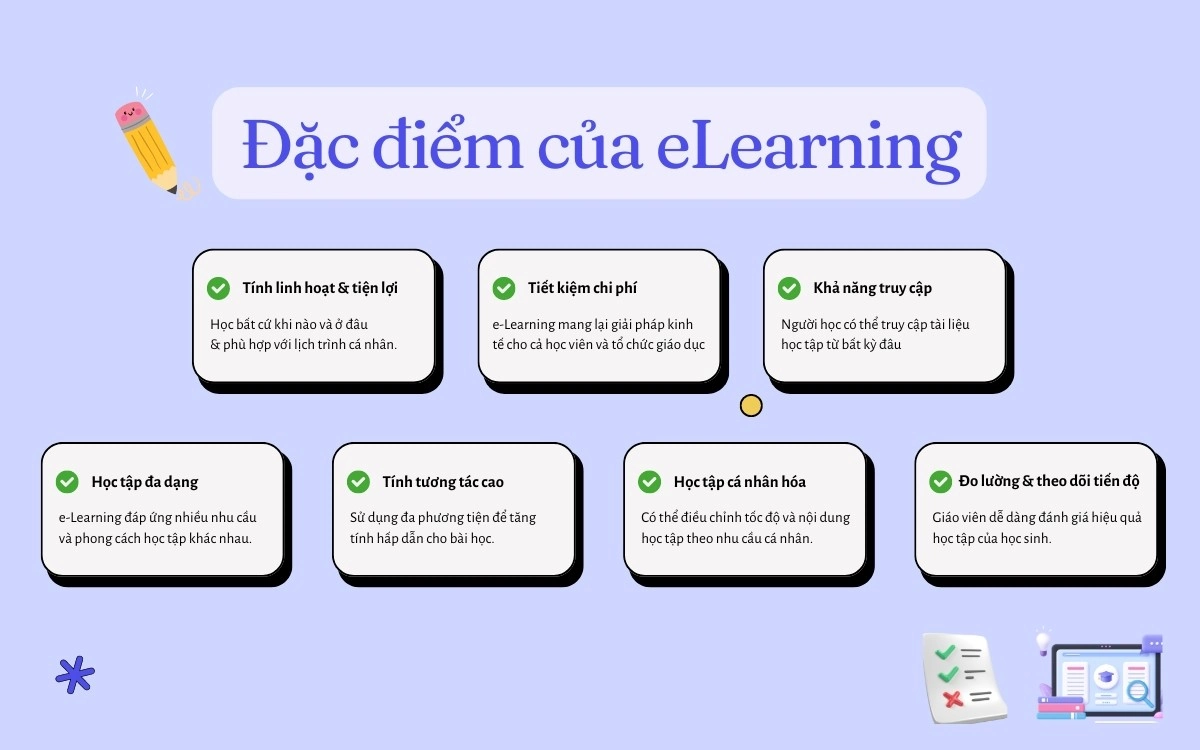 Đặc điểm eLearning là gì