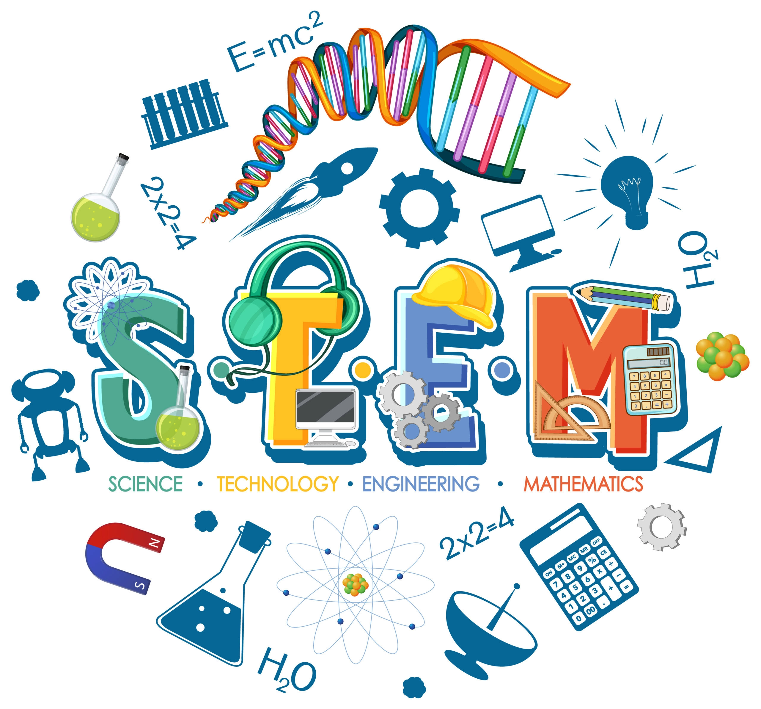 What is STEM Education and Why It is Important?