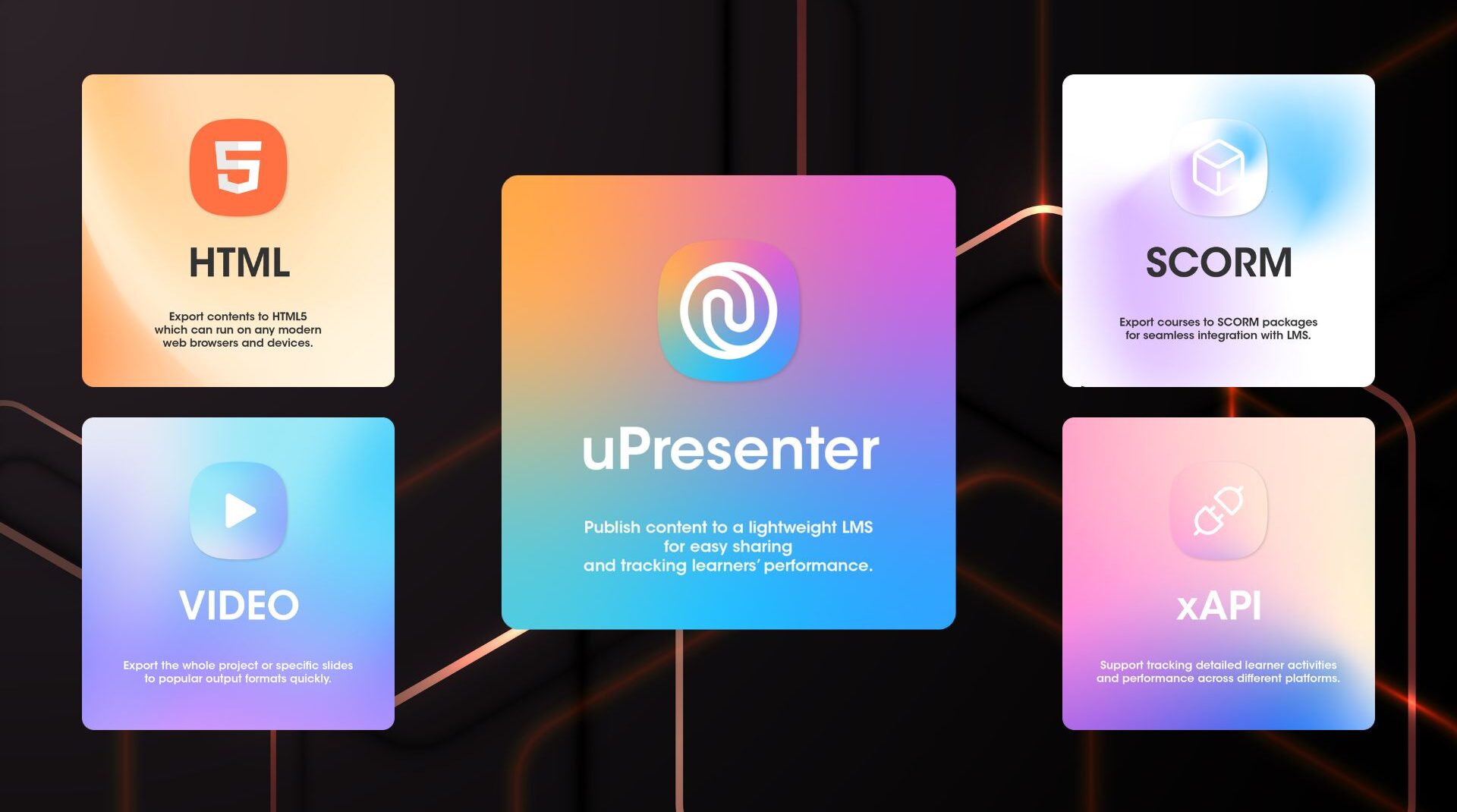 New Feature Publish to uPresenter