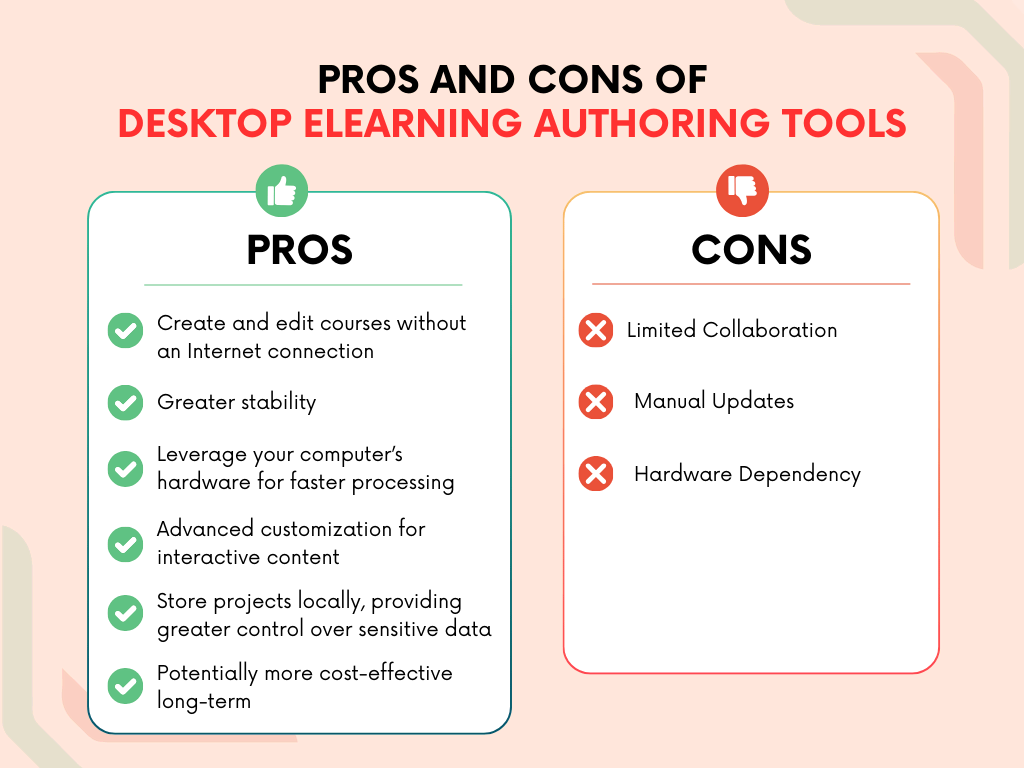 Pros and cons of Desktop eLearning Authoring Tools