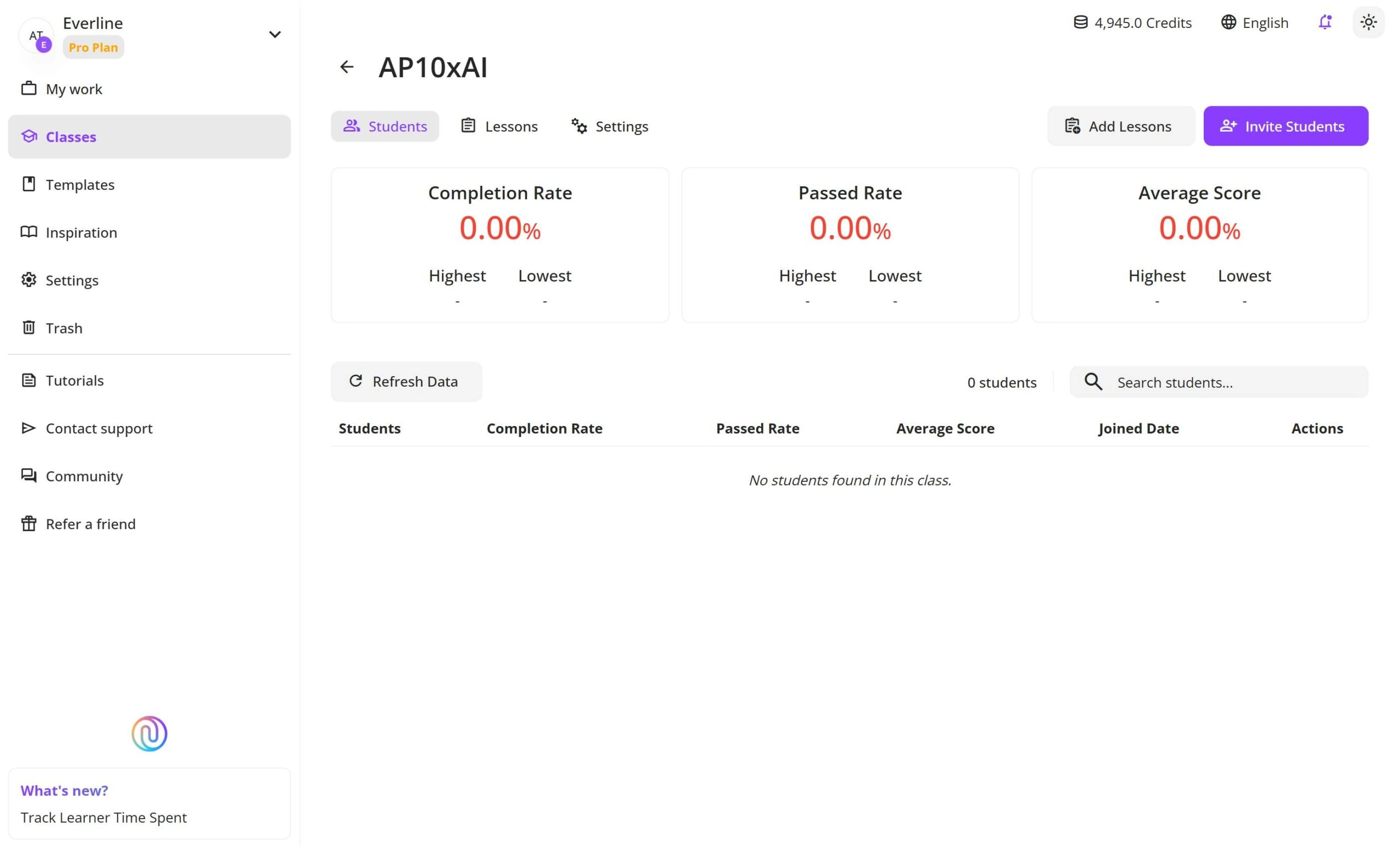 uPresenter class dashboard