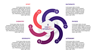 Interaction Models