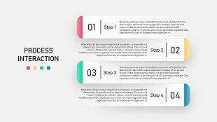 Process interaction rectangle