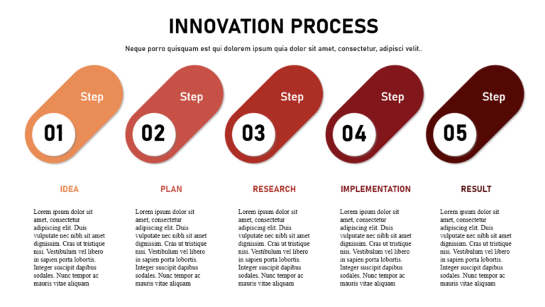 process 5 steps
