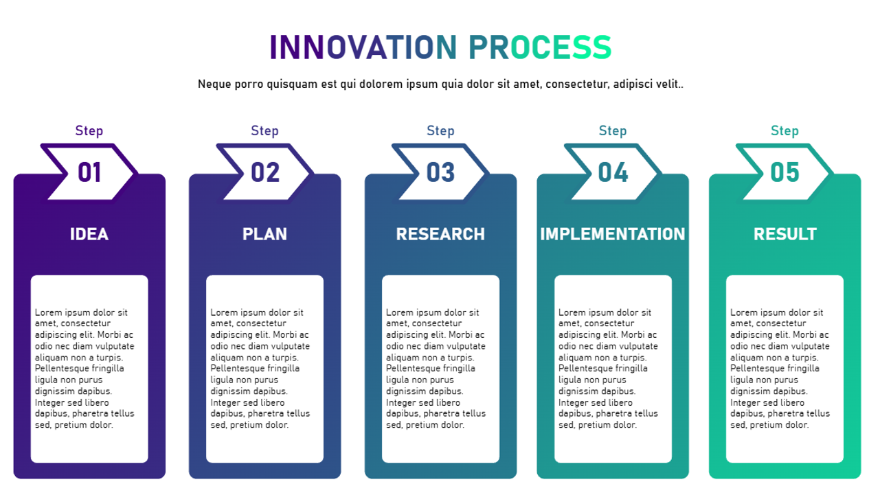 Innovation process rectangle - Atomi Systems, Inc.