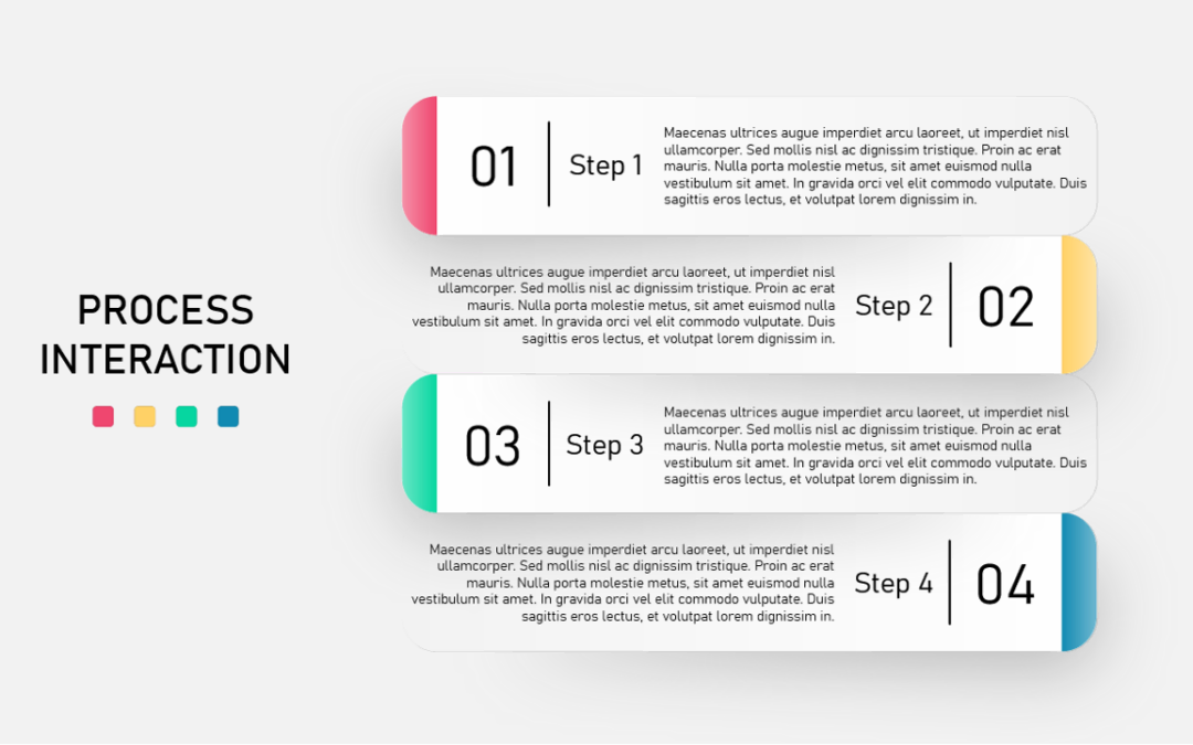 Process interaction rectangle