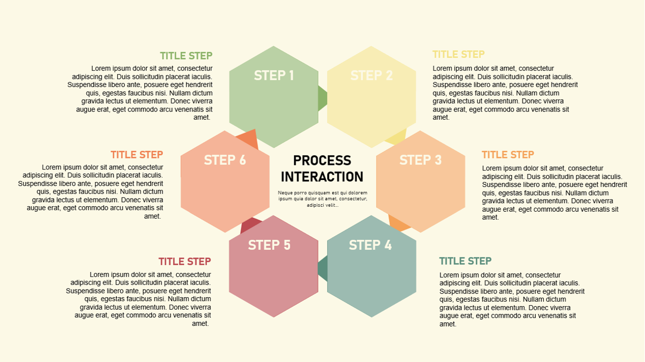Process interaction hexagon - Atomi Systems, Inc.