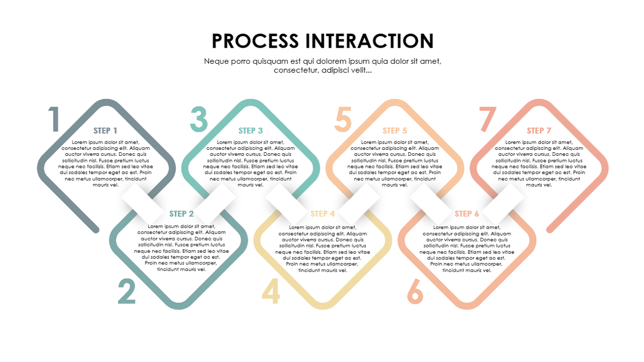 Process interaction seven - Atomi Systems, Inc.