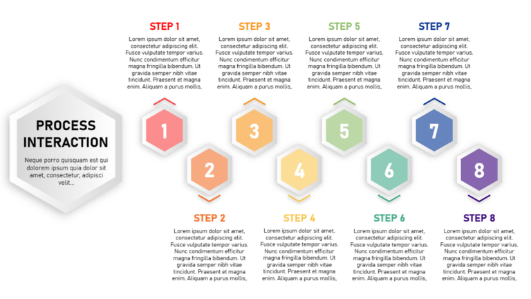 process interaction