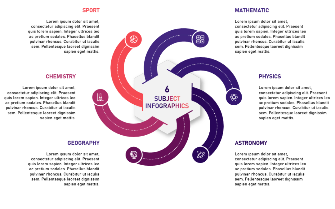 Interaction Models
