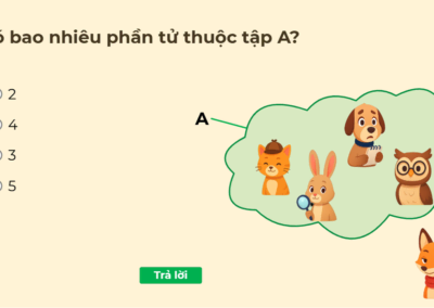 Tập hợp các số tự nhiên