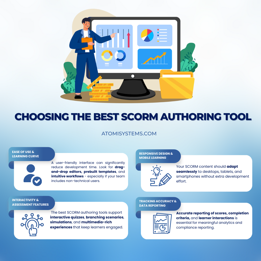 Choosing the Best SCORM Authoring Tool