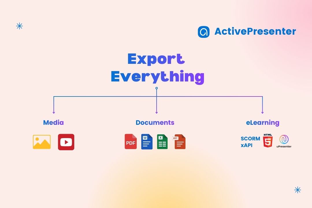 export in ActivePresenter