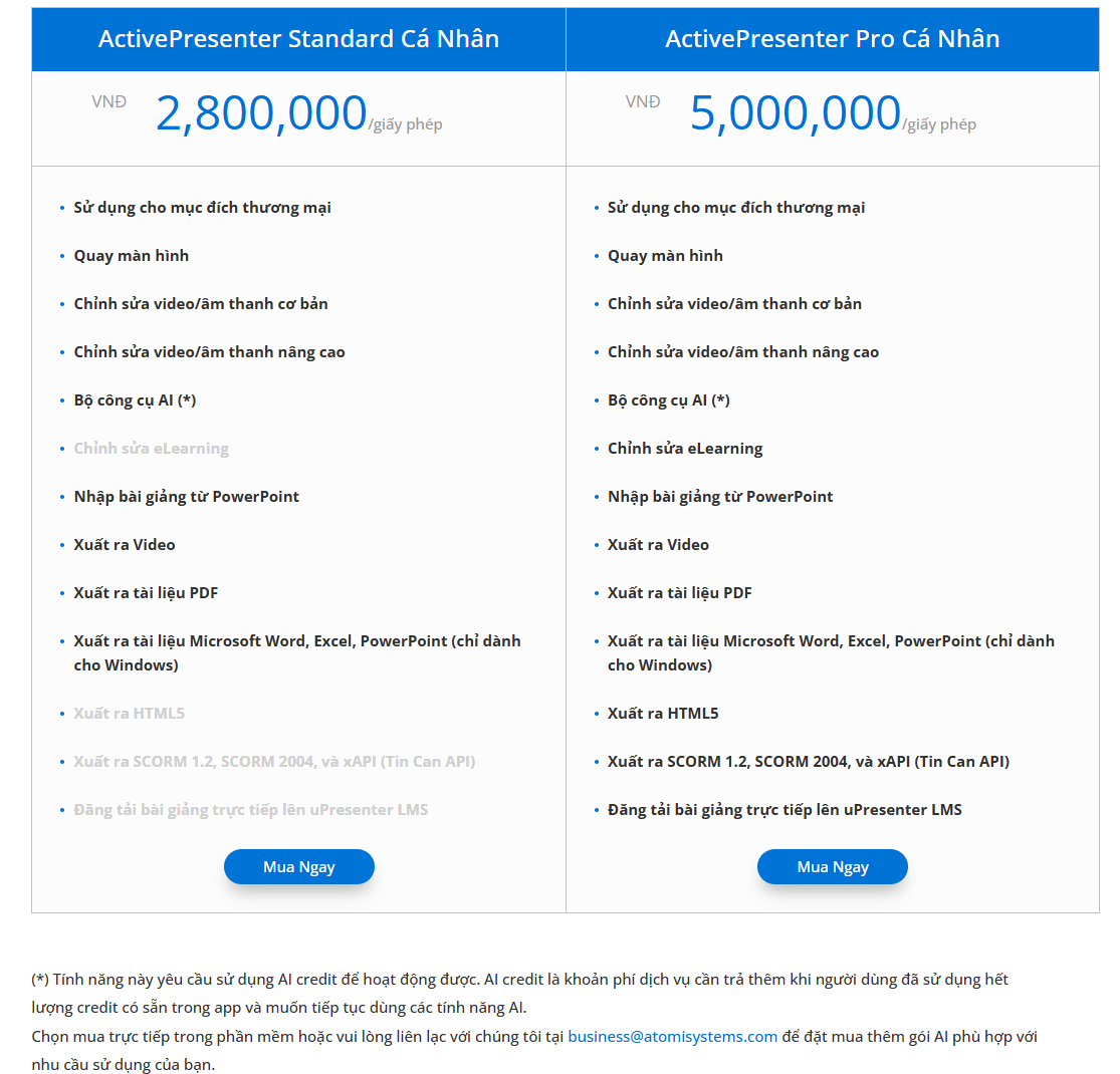 Bảng giá hấp dẫn của ActivePresenter