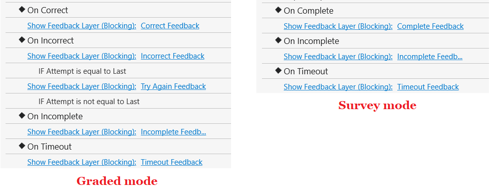 Add events - actions to essay question