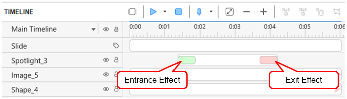 Change entrance and exit effect of spotlight