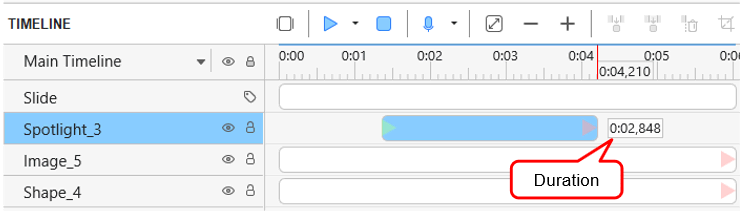 Change spotlight duration in timeline pane