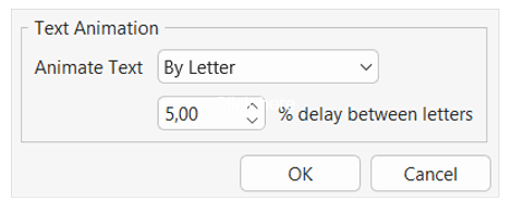 Create animation effects for text