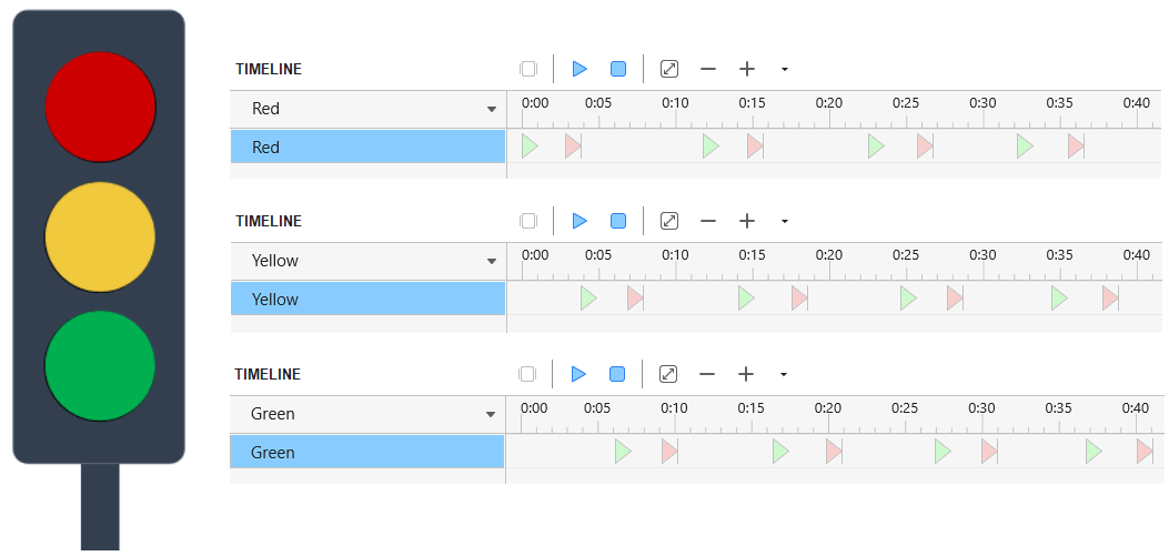 Interactive timelines