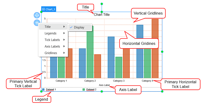Show-hide column chart components