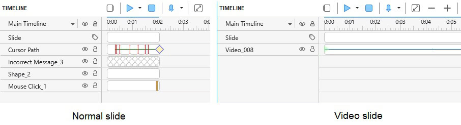 In the normal slides, you may get the following objects: cursor path, incorrect messages, shape, and mouse click. But in the video slides, there is only one video object.