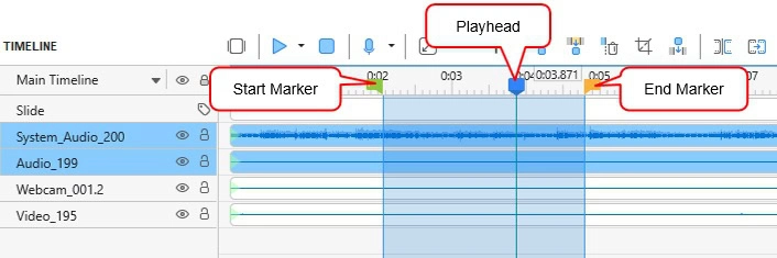 define a range active presenter