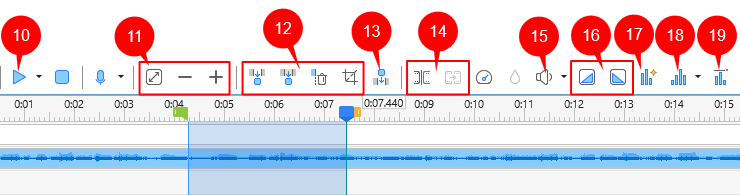 editing audio and video tools on Timeline