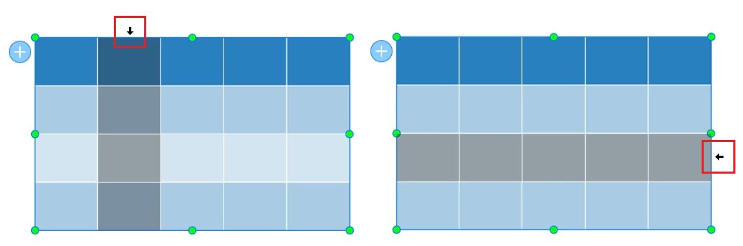 select rows and columns