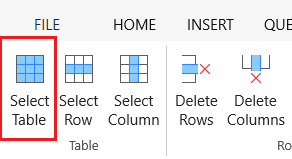 select tables