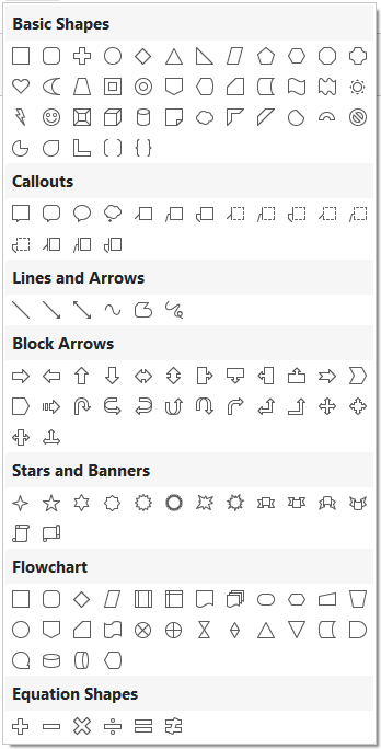 shapes-annotation objects