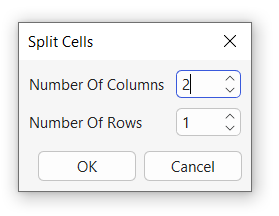 split cells