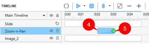 change zoom effect start time