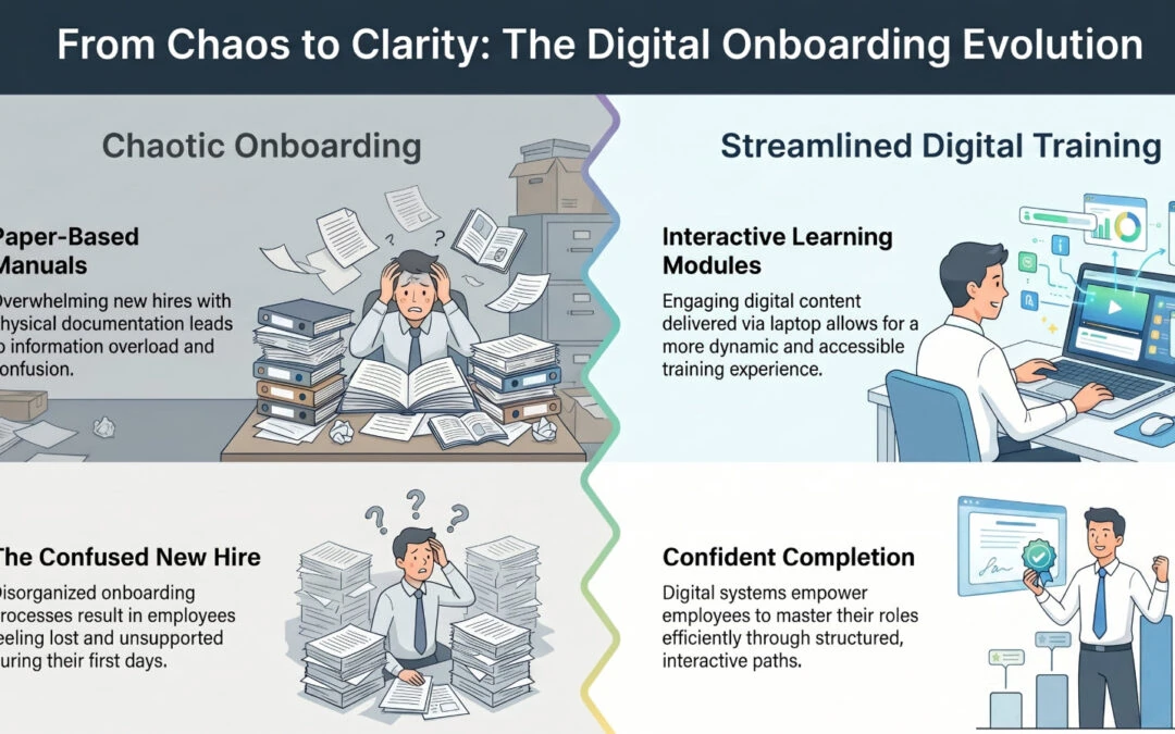Employee Training Software That Fixes Broken Onboarding