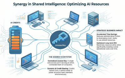 The Modern eLearning Workflow: Combining LLMs, AI Voiceovers, and Authoring Tools