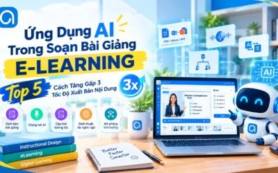 Ứng Dụng AI Trong Soạn Bài Giảng E-Learning: Top 5 Cách Tăng Gấp 3 Tốc Độ Xuất Bản Nội Dung