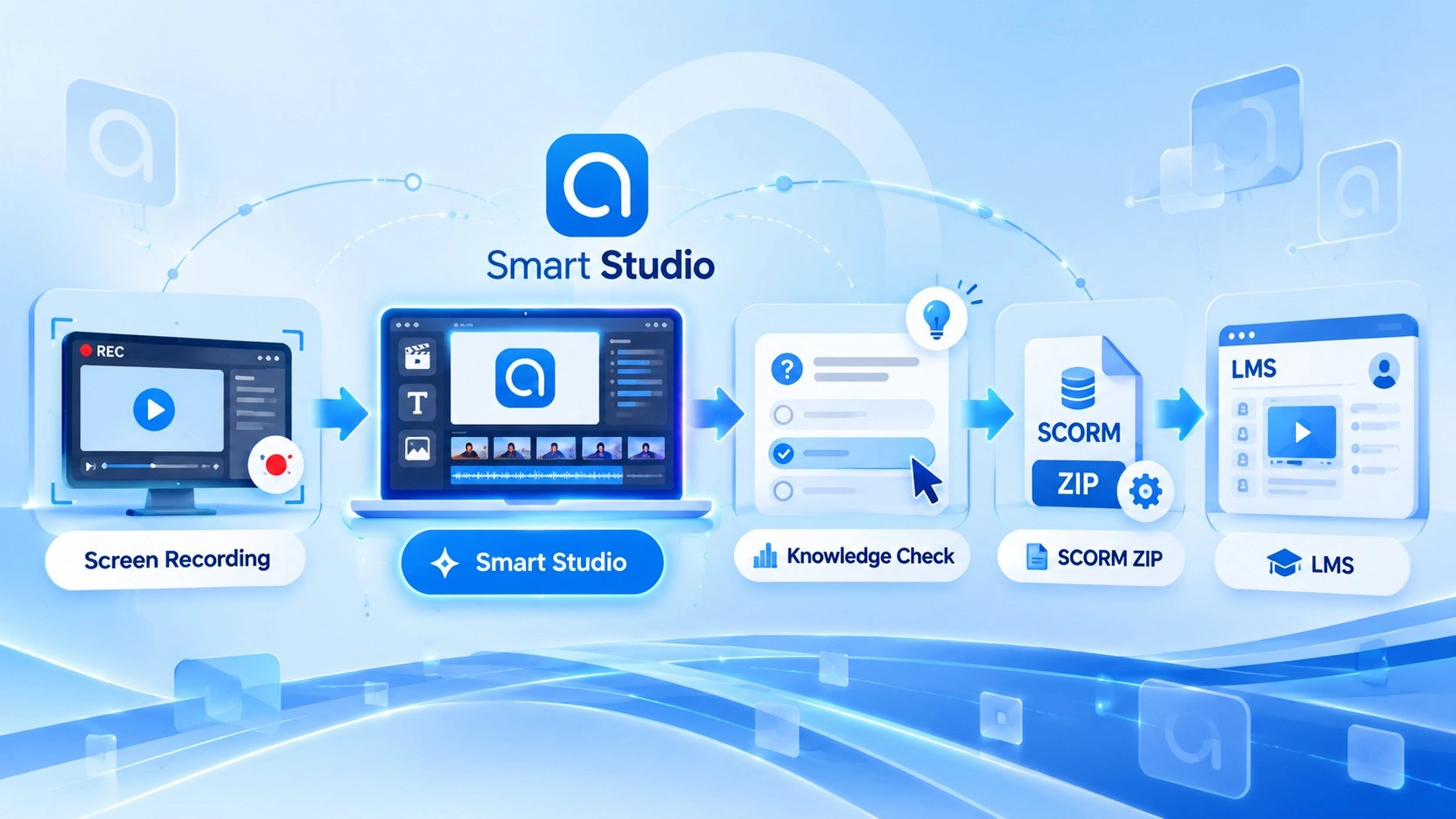 ActivePresenter Smart Studio